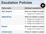 Alert auto-escalation