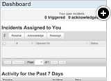 Alerting dashboard