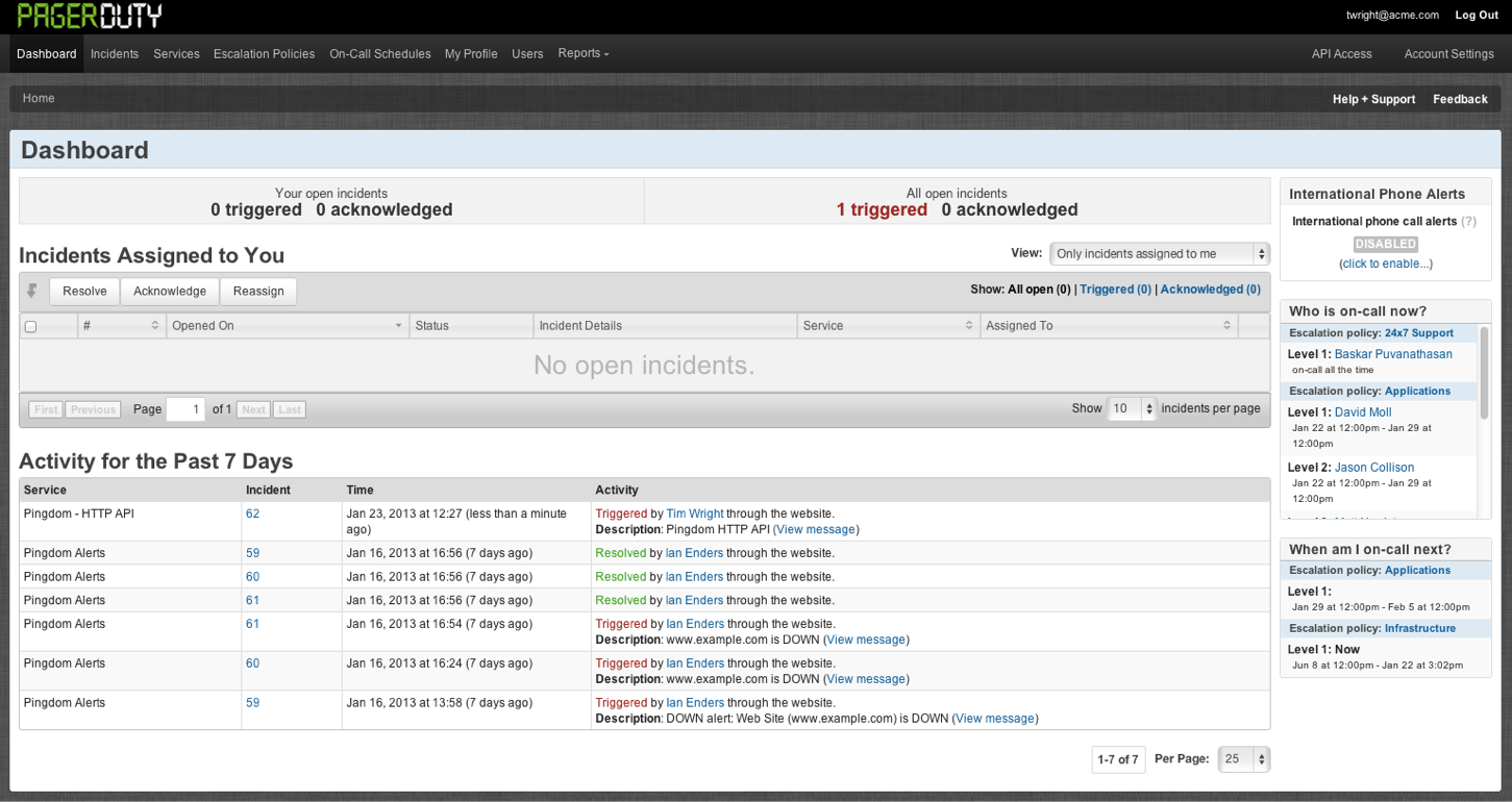 Incident Management System for IT Monitoring Tools PagerDuty