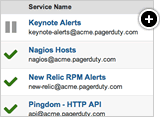 Integrate all your monitoring tools