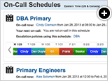On-call duty scheduling