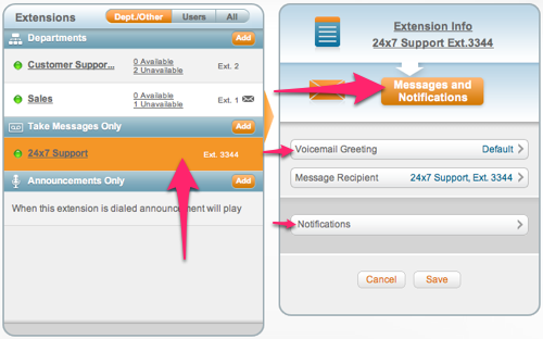 RingCentral - Messages and Notifications