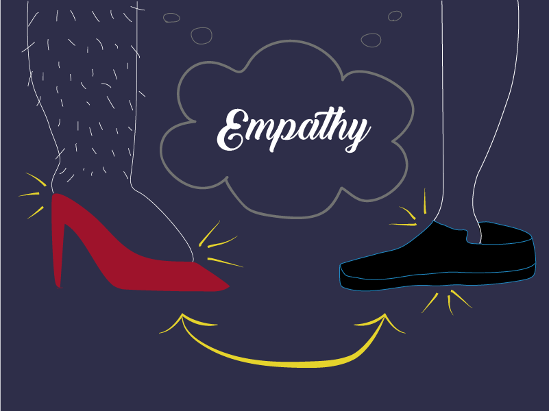 Illustration of Empathy, by Betty Chen "Walking in Another Person's Shoes"