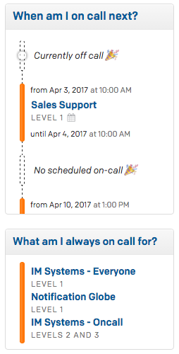 On-Call Rotations and Schedules | Articles | PagerDuty