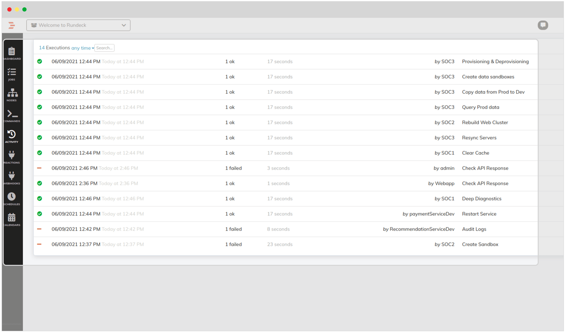 Screenshot showing log of prior workflow runs by Rundeck users to provide an audit trail.