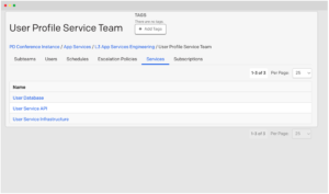 Screenshot of GuardDuty team user permissions
