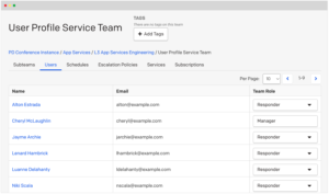 Screenshot of GuardDuty team user profile service