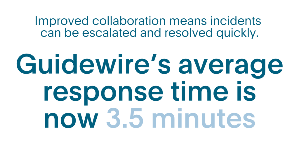 Guidewire's average response time is now 3.5 minutes