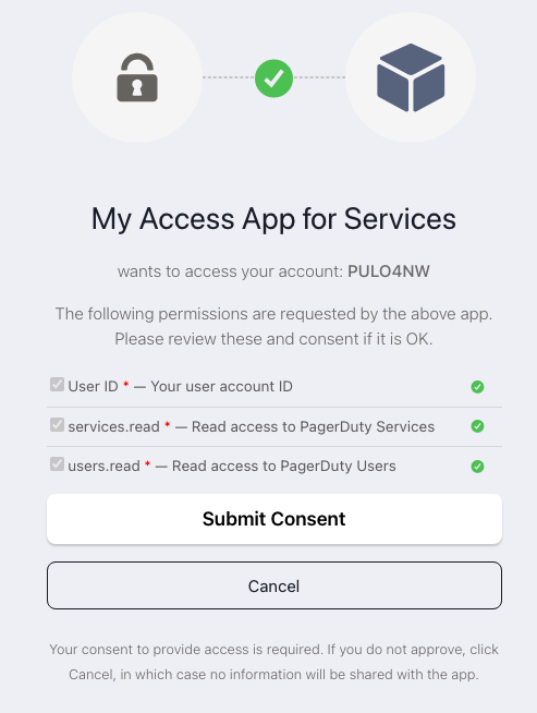 A screen capture of the authorization. Three icons appear at the top: A lock, a green checkmark, and a box” to represent the workflow. The title of the dialog is “My Access App for Services” and the rest of the text reads: “wants to access your account: PULO4NW. The following permissions are requested by the above app. Please review these and consent if it is OK. User ID - Your user account ID. services.read - Read access to PagerDuty Services. users.read - Read access to PagerDuty Users”. Below the list of data items is a white button with black text: “Submit Consent”. Below that is a gray box with black text: “Cancel”. At the bottom is smaller text: “Your consent to provide access is required. If you do not approve, click Cancel, in which case no information will be shared with the app.”