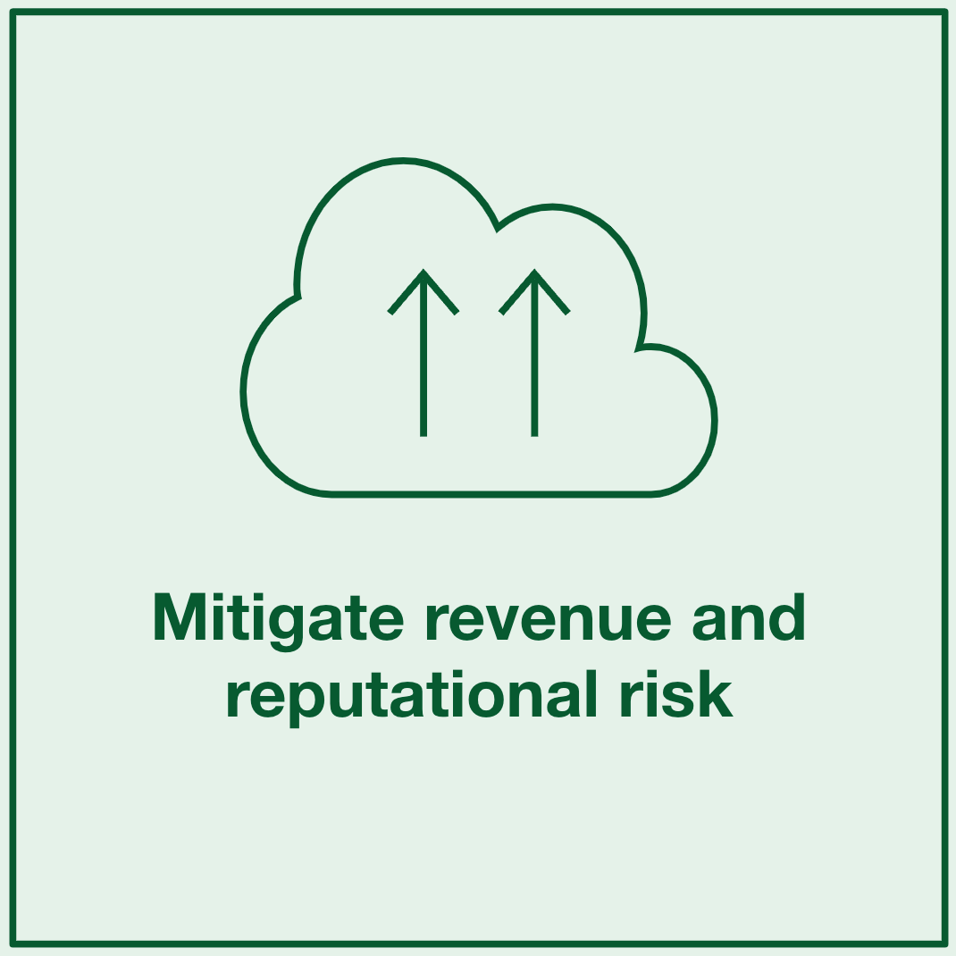 Mitigate revenue and reputational risk